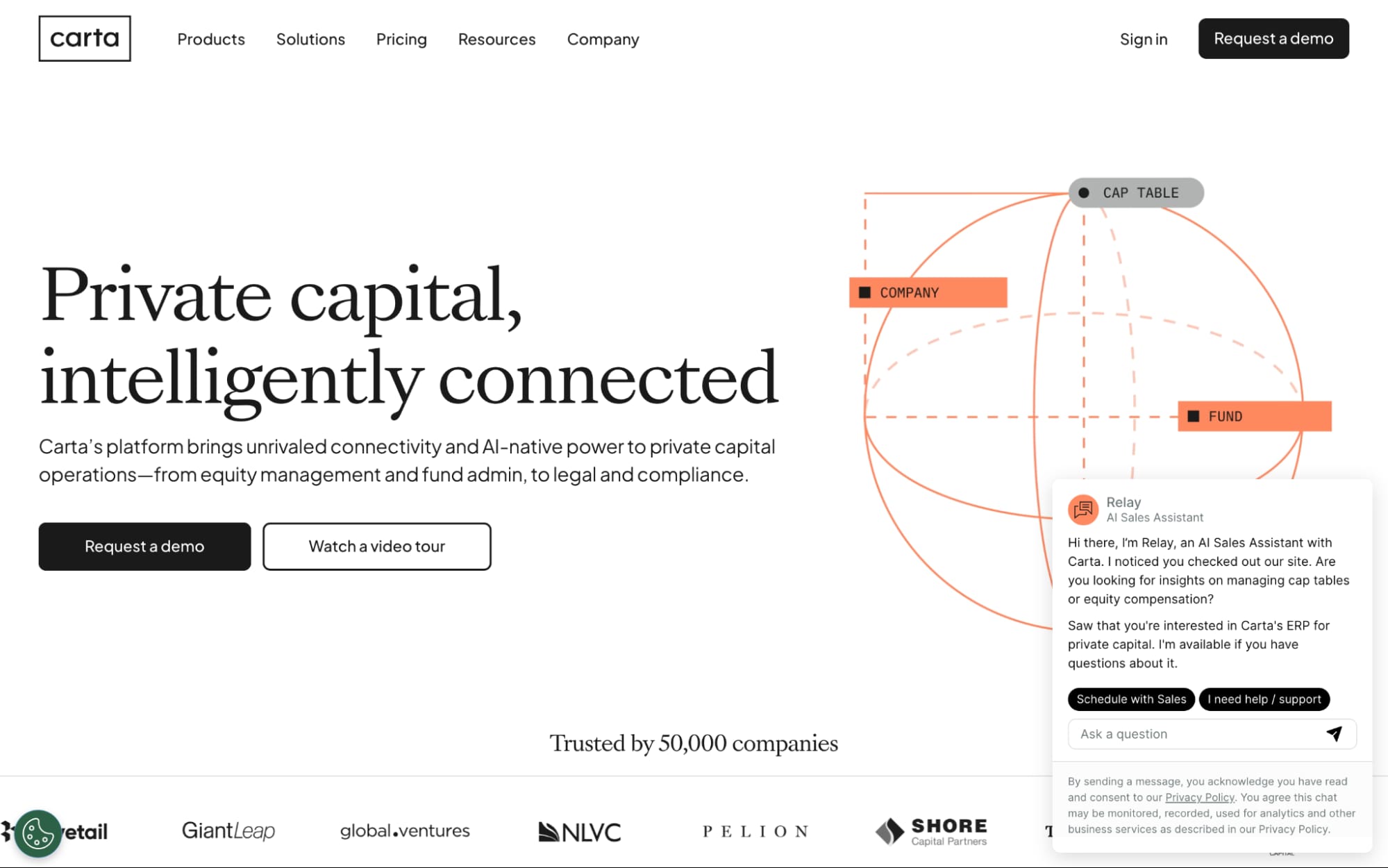 Carta private capital platform for equity management, fund administration, legal compliance, and connected cap table operations.