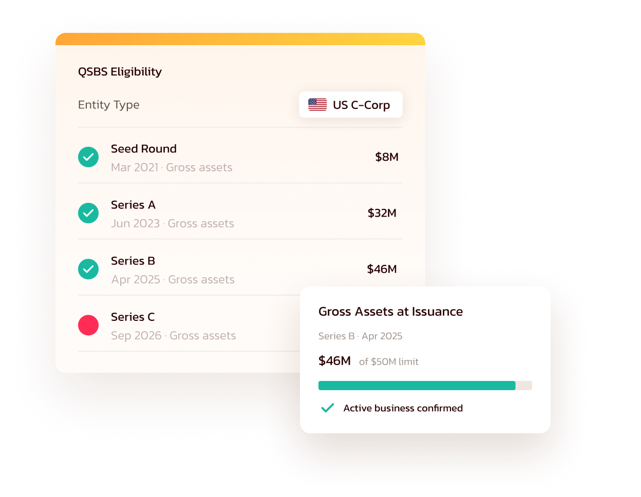 QSBS eligibility record in Slice with entity type, gross assets at issuance and active business status