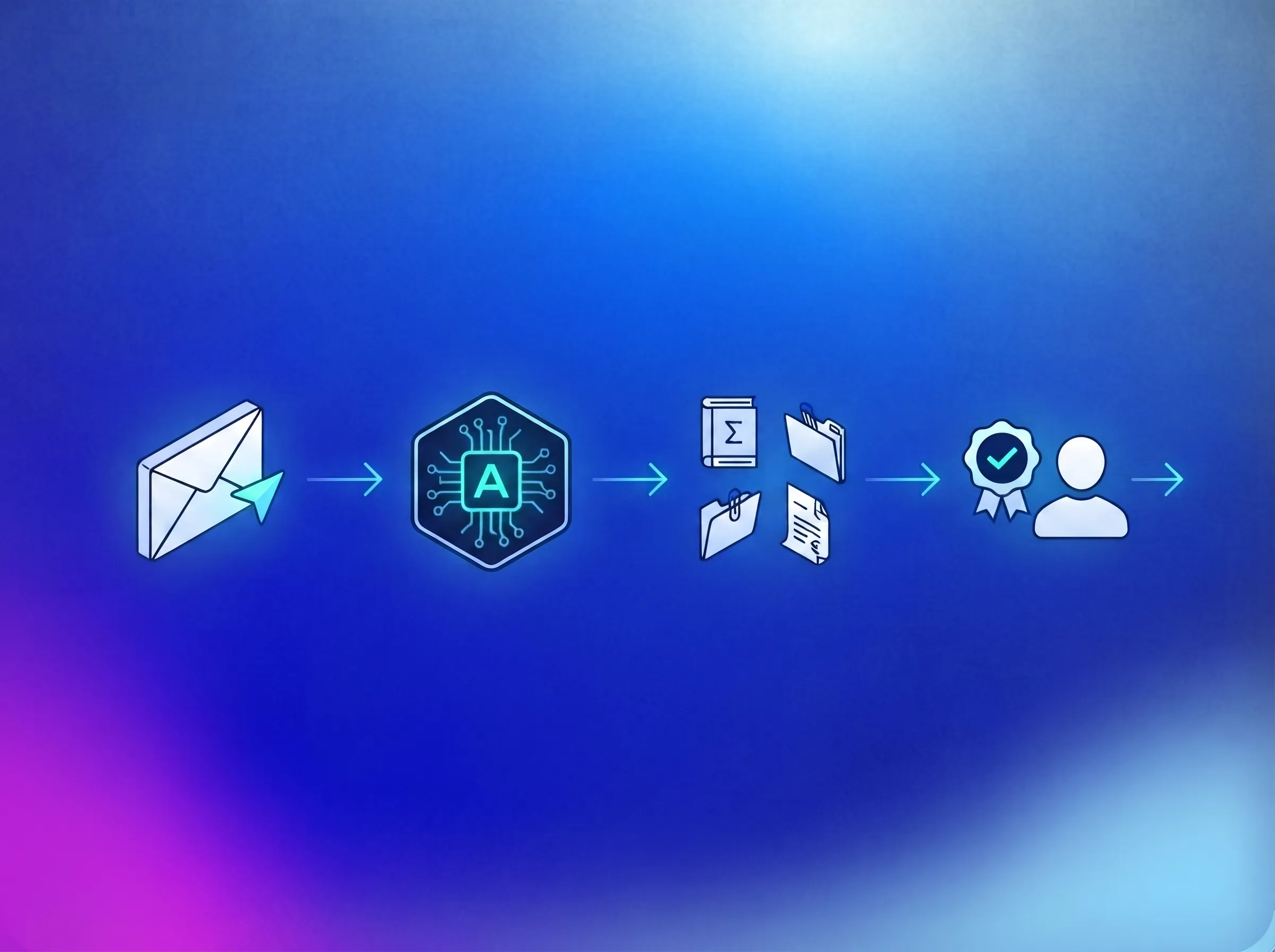 Circuit de traitement d'une demande client par un agent IA comptable avec validation humaine