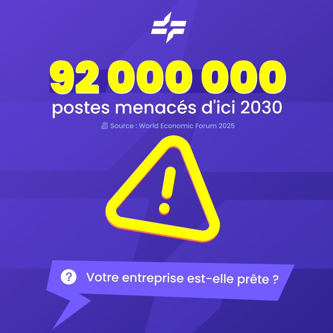 Métiers menacés par l’intelligence artificielle d’ici 2030 et transformation du travail