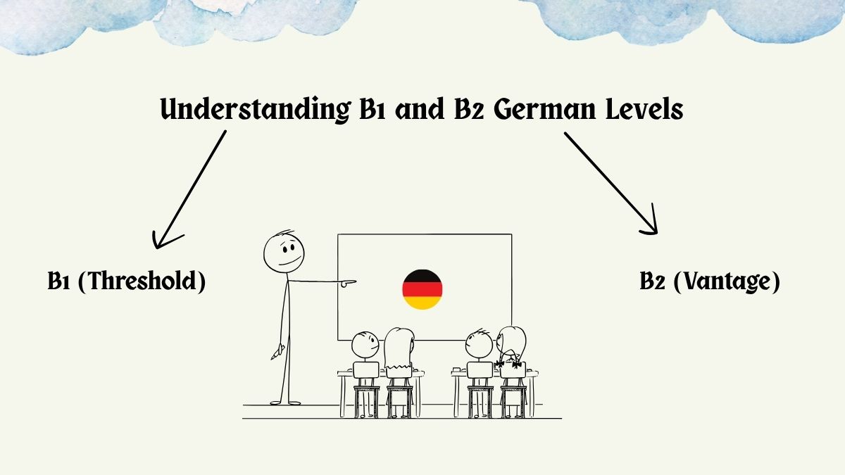 Chart or illustration showing language abilities at B1 and B2 levels with examples of real-life healthcare tasks in Germany.