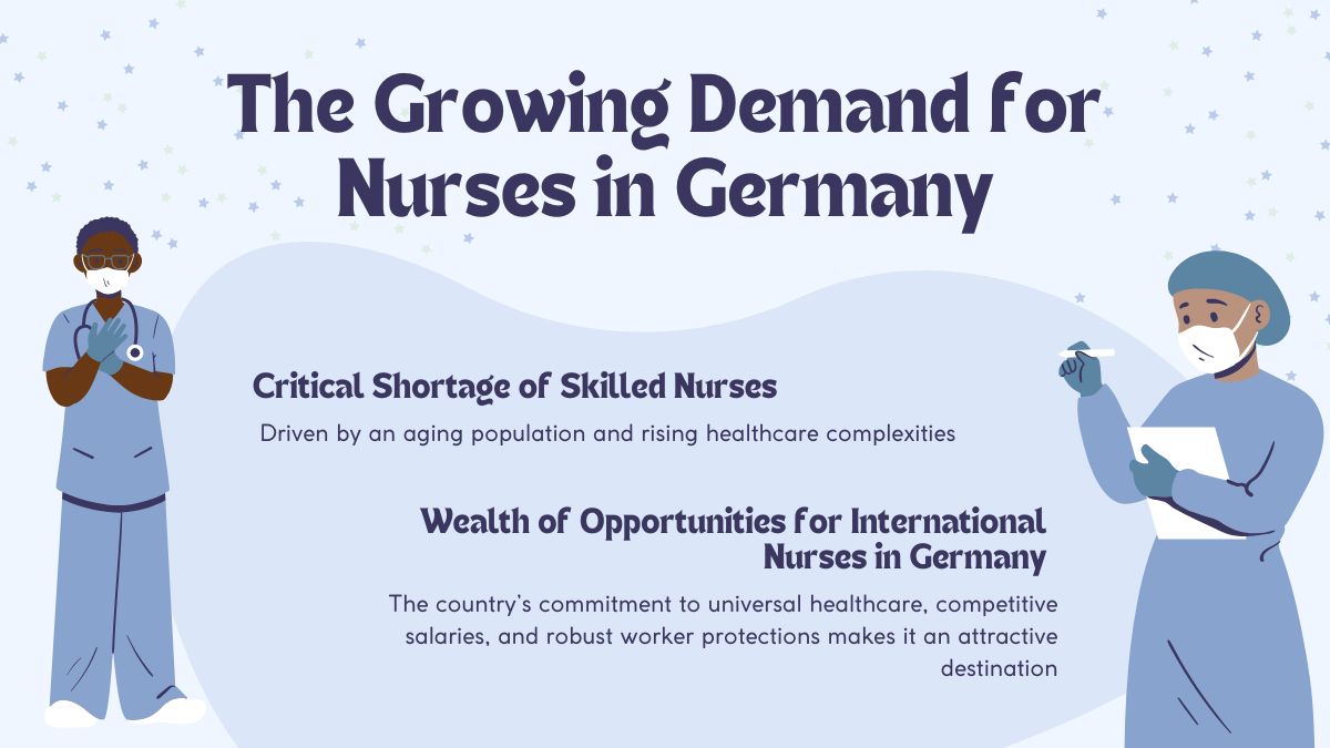 Growing demand for international nurses in Germany driven by ageing population, healthcare staff shortages, and global recruitment opportunities.Growing demand for international nurses in Germany driven by ageing population, healthcare staff shortages, and global recruitment opportunities.