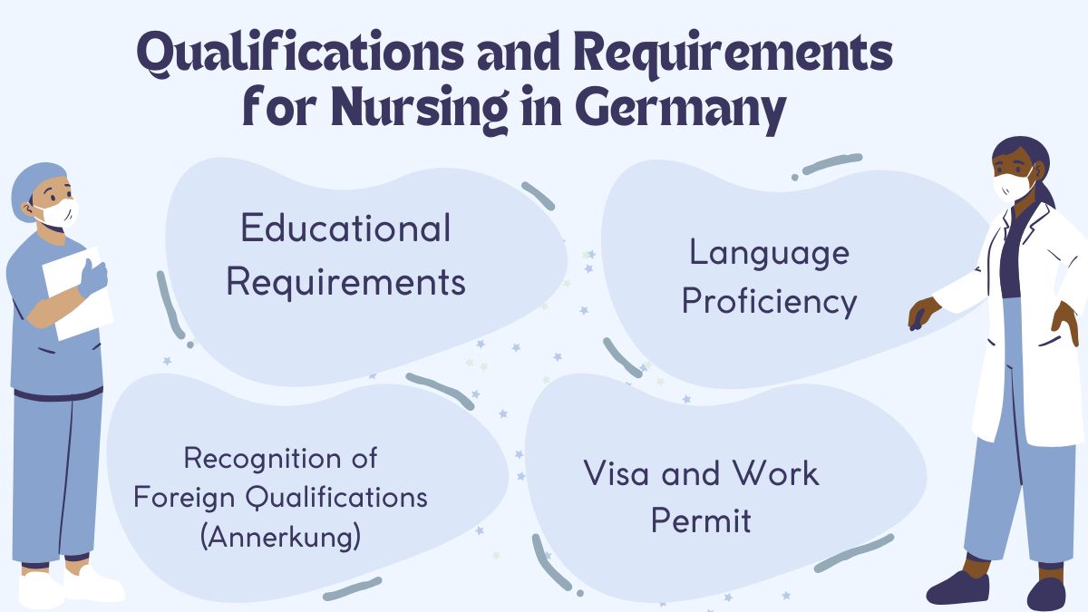 qualifications-requirements-nursing-germany.jpg