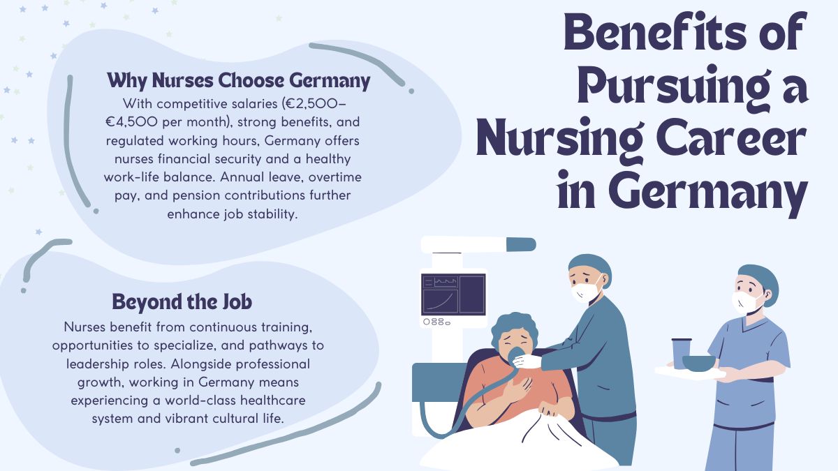International nurses in Germany enjoying competitive salaries, work-life balance, and career growth opportunities.
