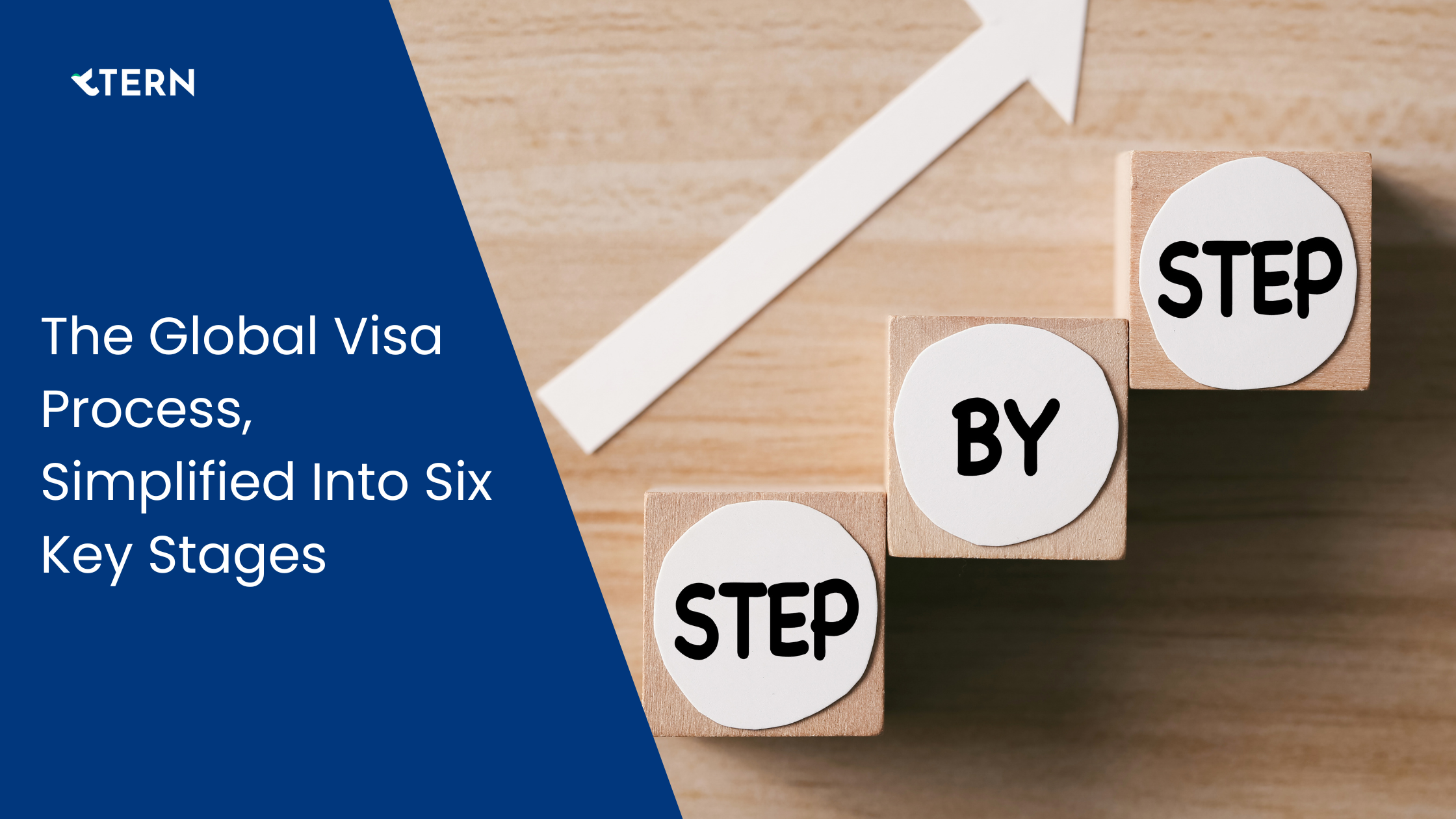 The Global Visa Process, Simplified Into Six Key Stages