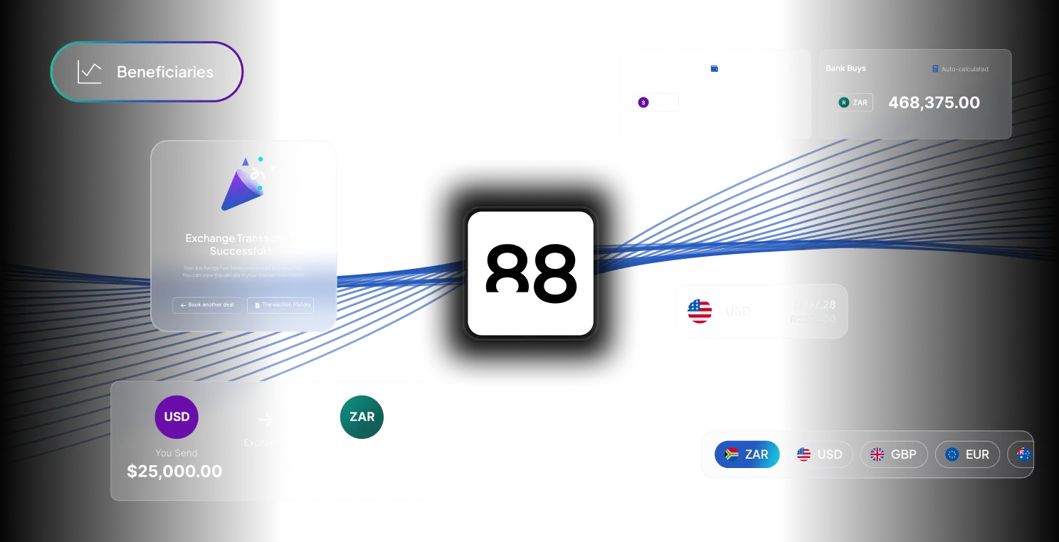 Digital interface showing a currency exchange transaction from 25,000 USD to ZAR with confirmation of a successful exchange and options to view transaction history or book another deal.