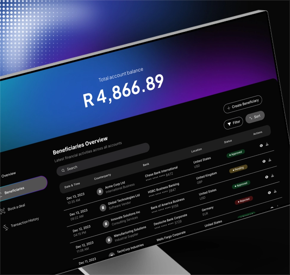 Computer screen displaying a financial dashboard with a total account balance of R 4,866.89 and a Beneficiaries Overview list showing companies, banks, locations, and statuses like Approved, Pending, and Rejected.