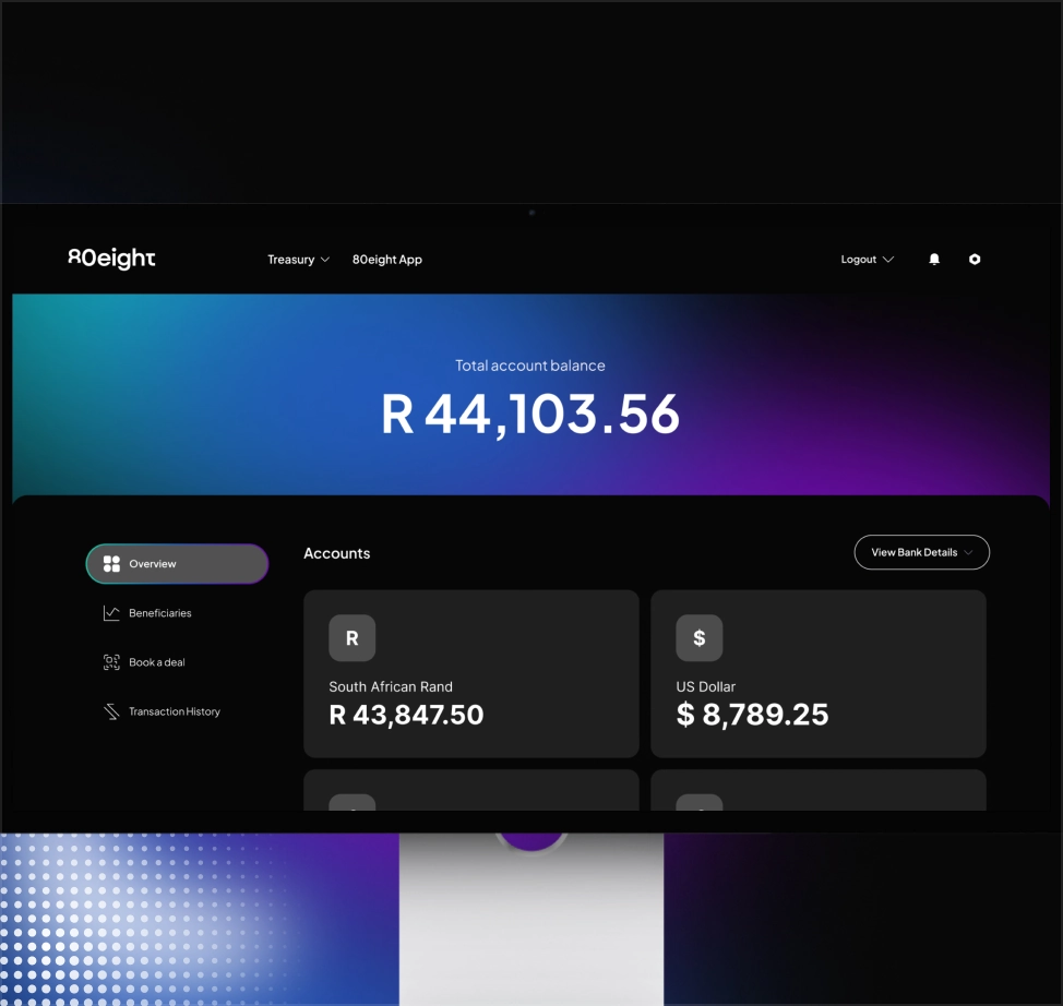 80eight app dashboard showing a total account balance of R44,103.56 with South African Rand balance of R43,847.50 and US Dollar balance of $8,789.25.