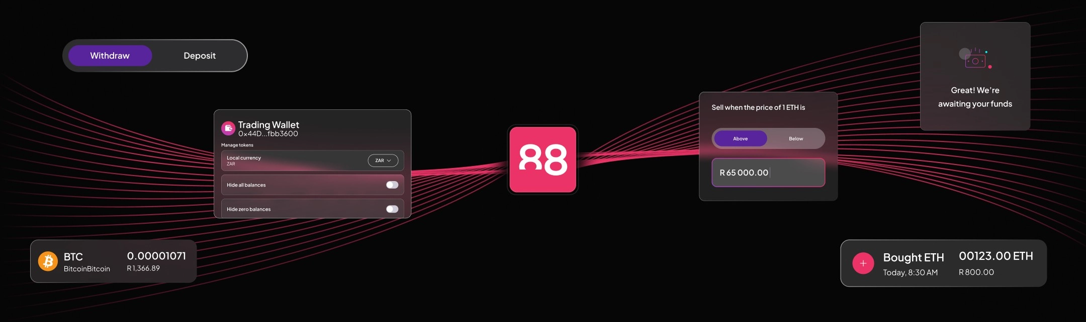 Dark-themed cryptocurrency wallet interface showing withdraw and deposit options, local currency set to ZAR, Bitcoin balance with its value, an alert stating 'Great! We're awaiting your funds,' and a section to sell Ethereum above a specified price.