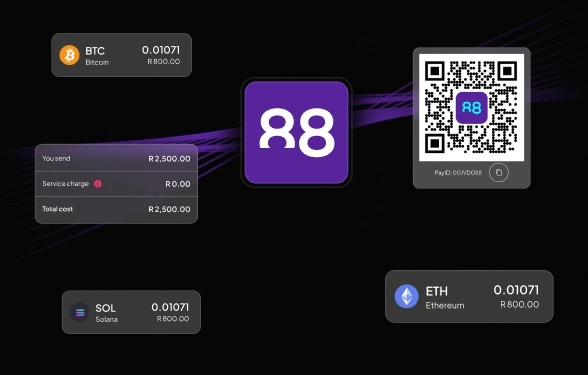 Digital payment interface showing QR code in center right, purple 88 logo in center, Bitcoin and Solana balances on left, Ethereum balance on right, and transaction details with zero service charge in center left.