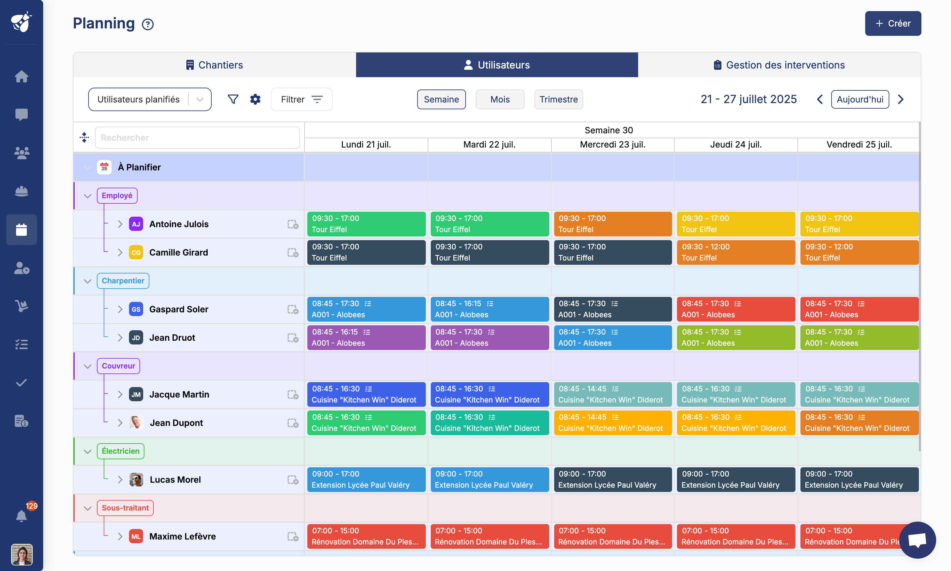 gestion de chantier sur alobees