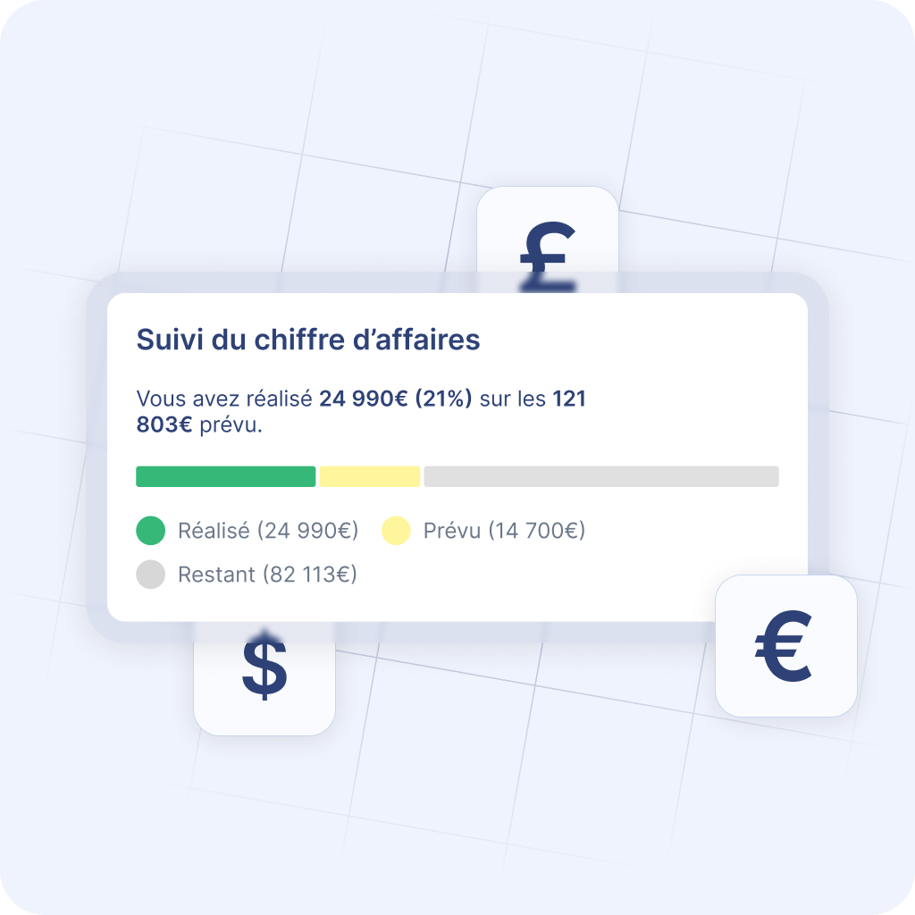 Suivi du chiffre d'affaires
