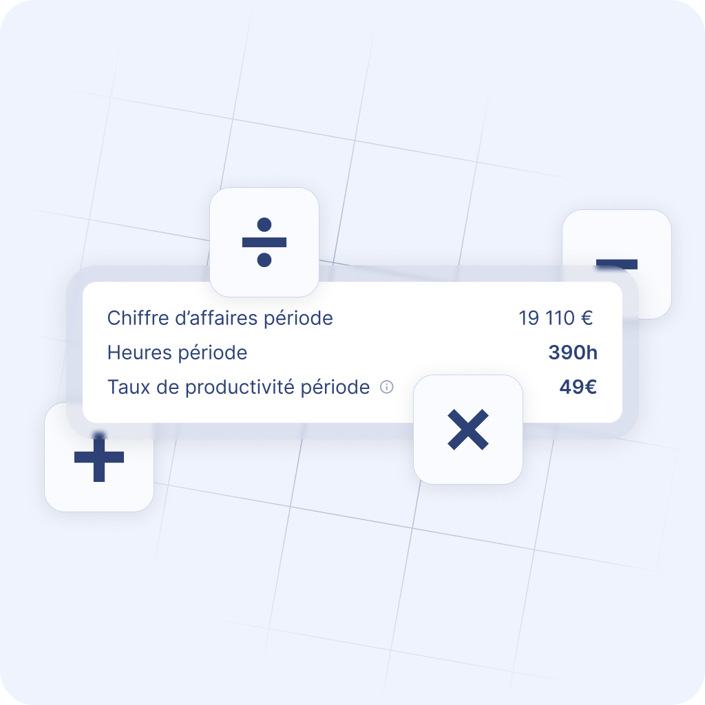 Suivi du chiffre d'affaires