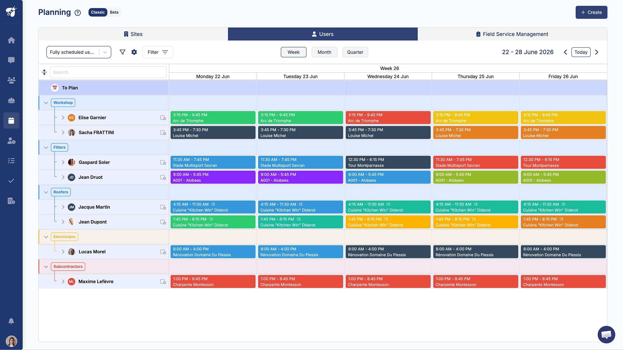 gestion de chantier sur alobees