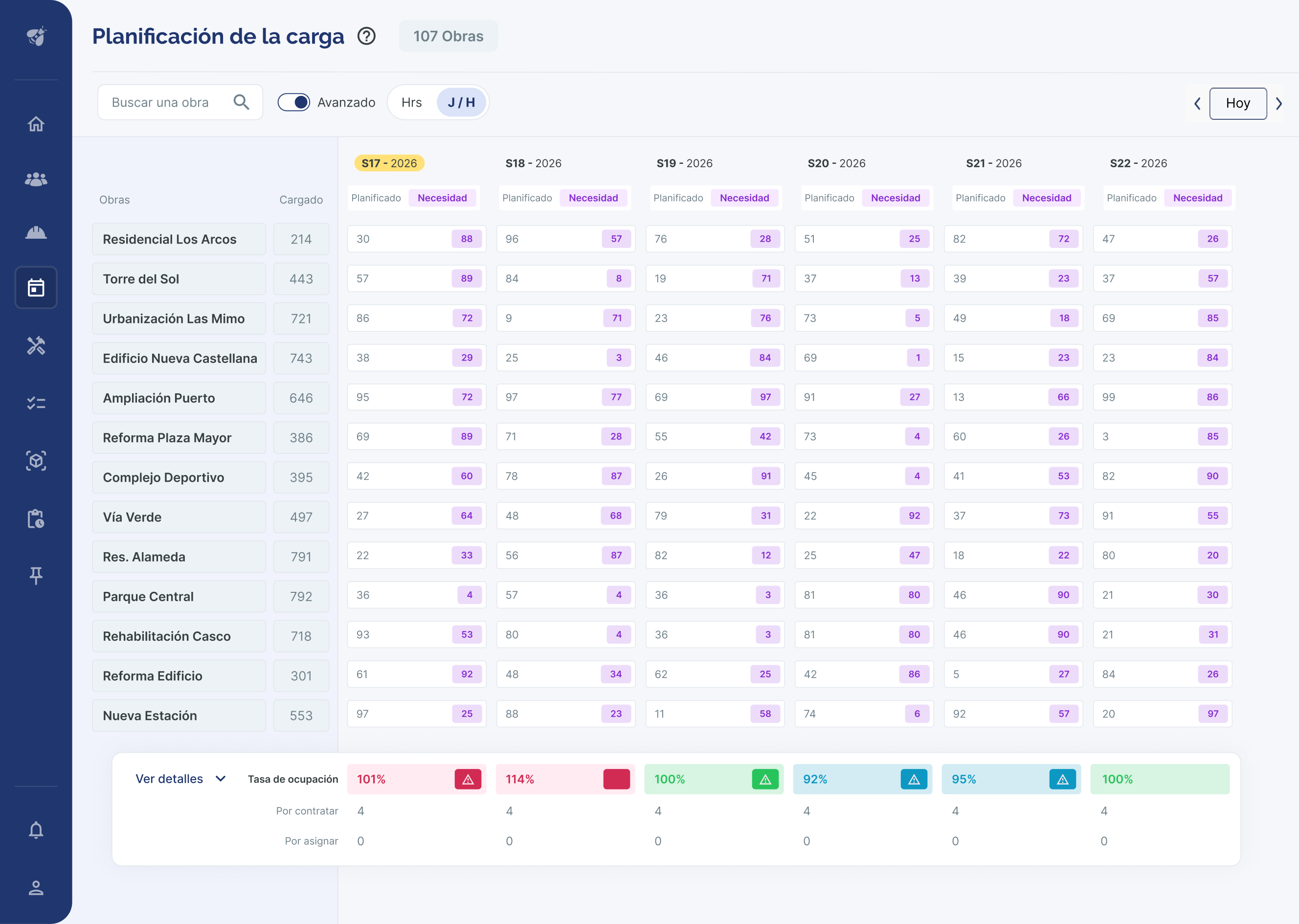 gestión de obras en alobees