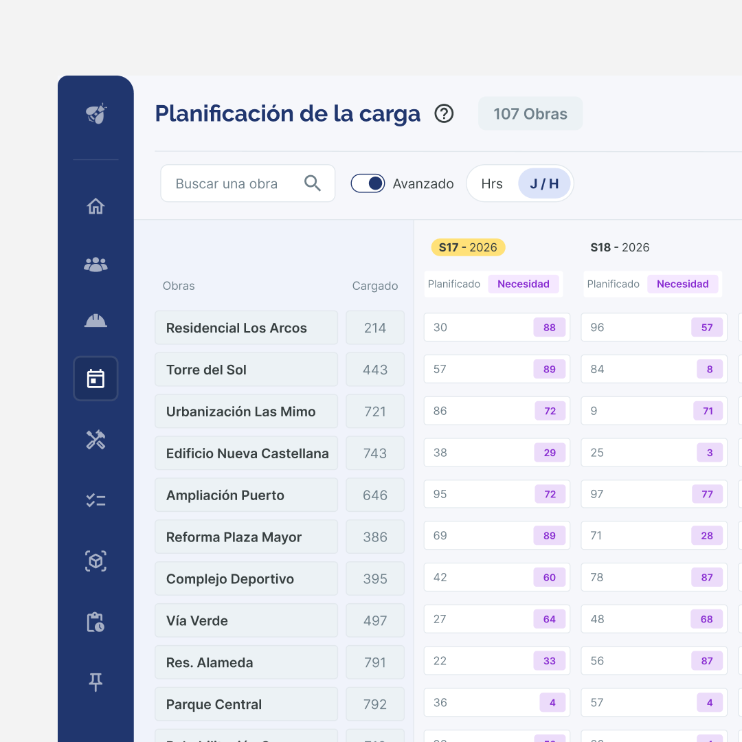 Planificación de carga