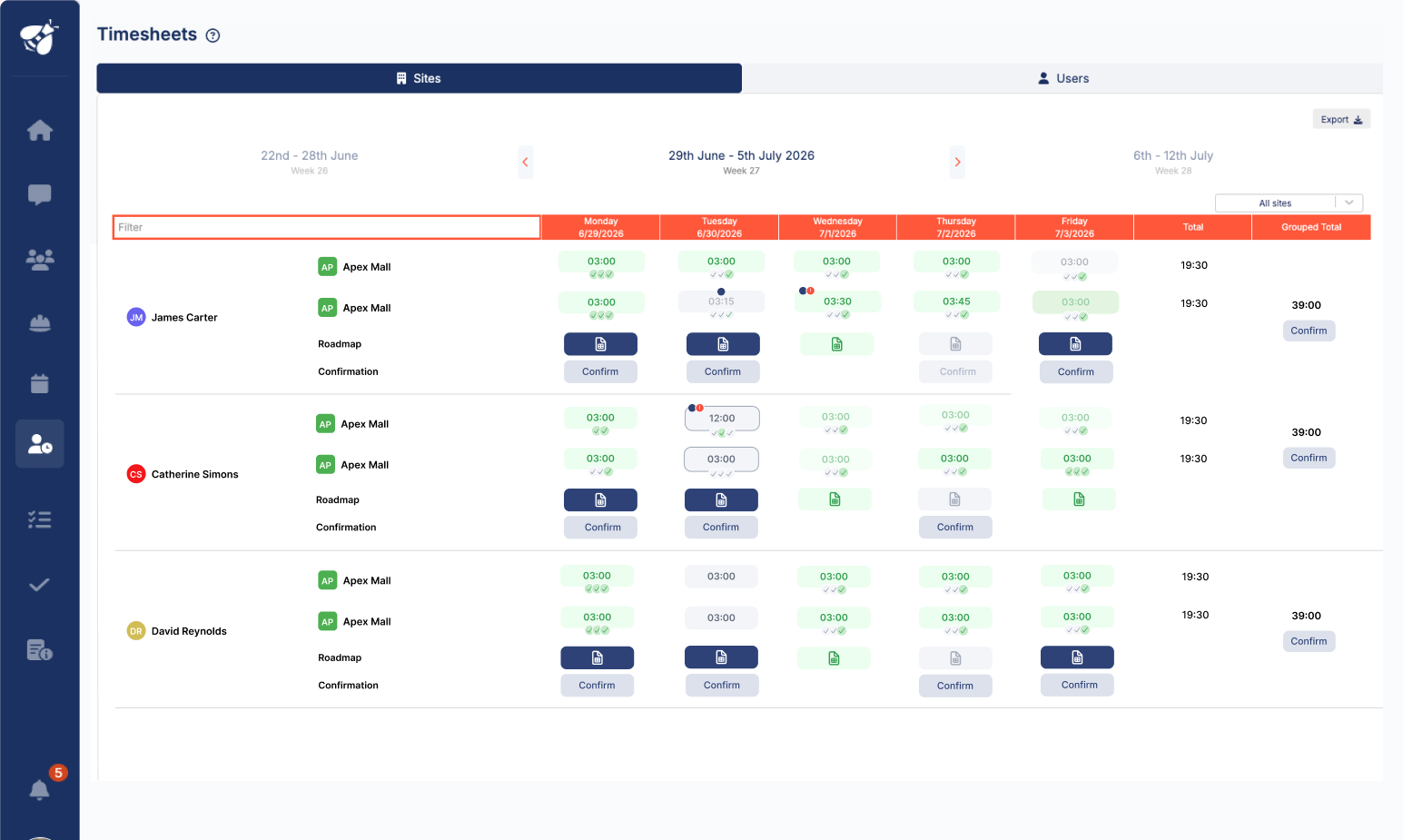 site management on alobees