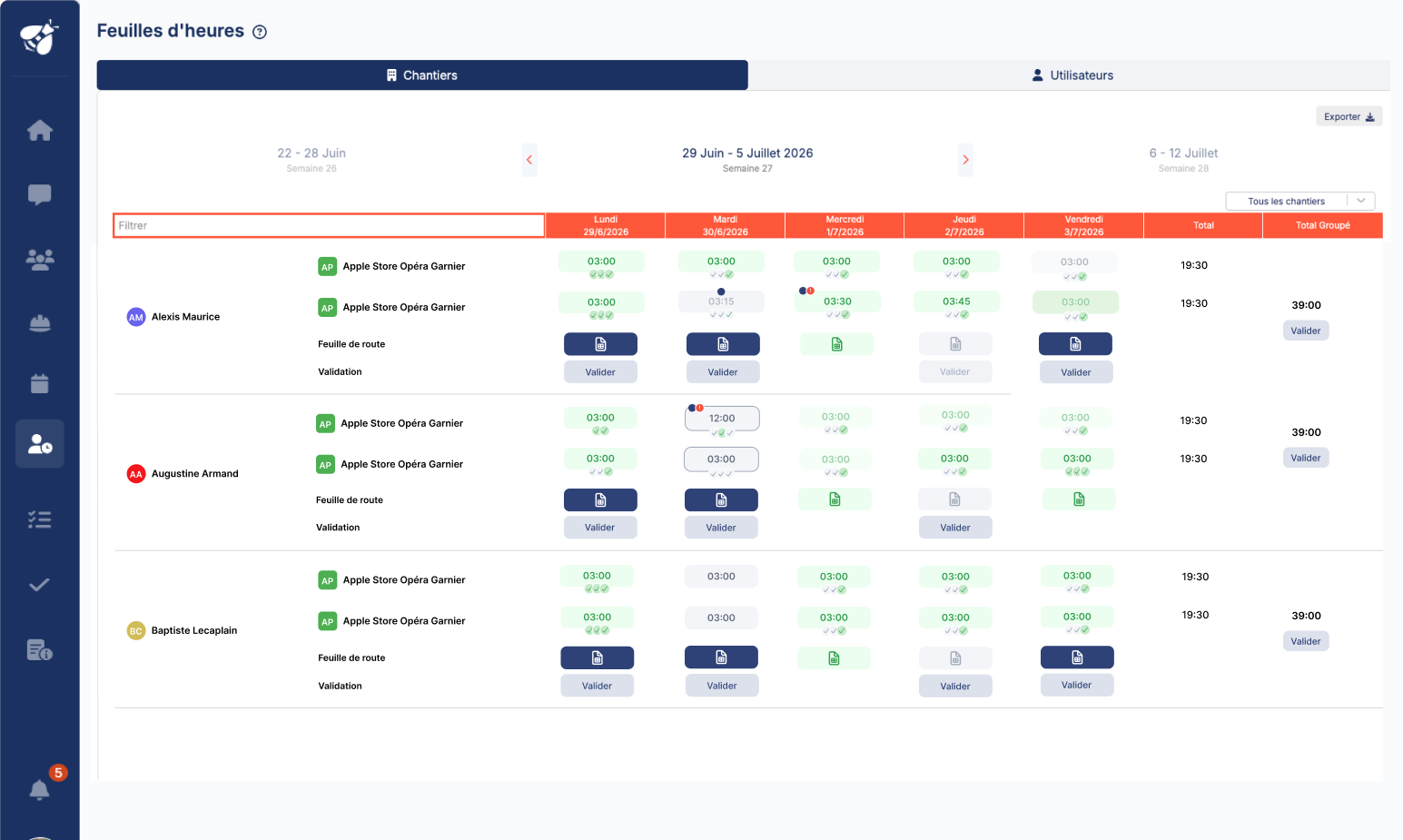 gestion de chantier sur alobees