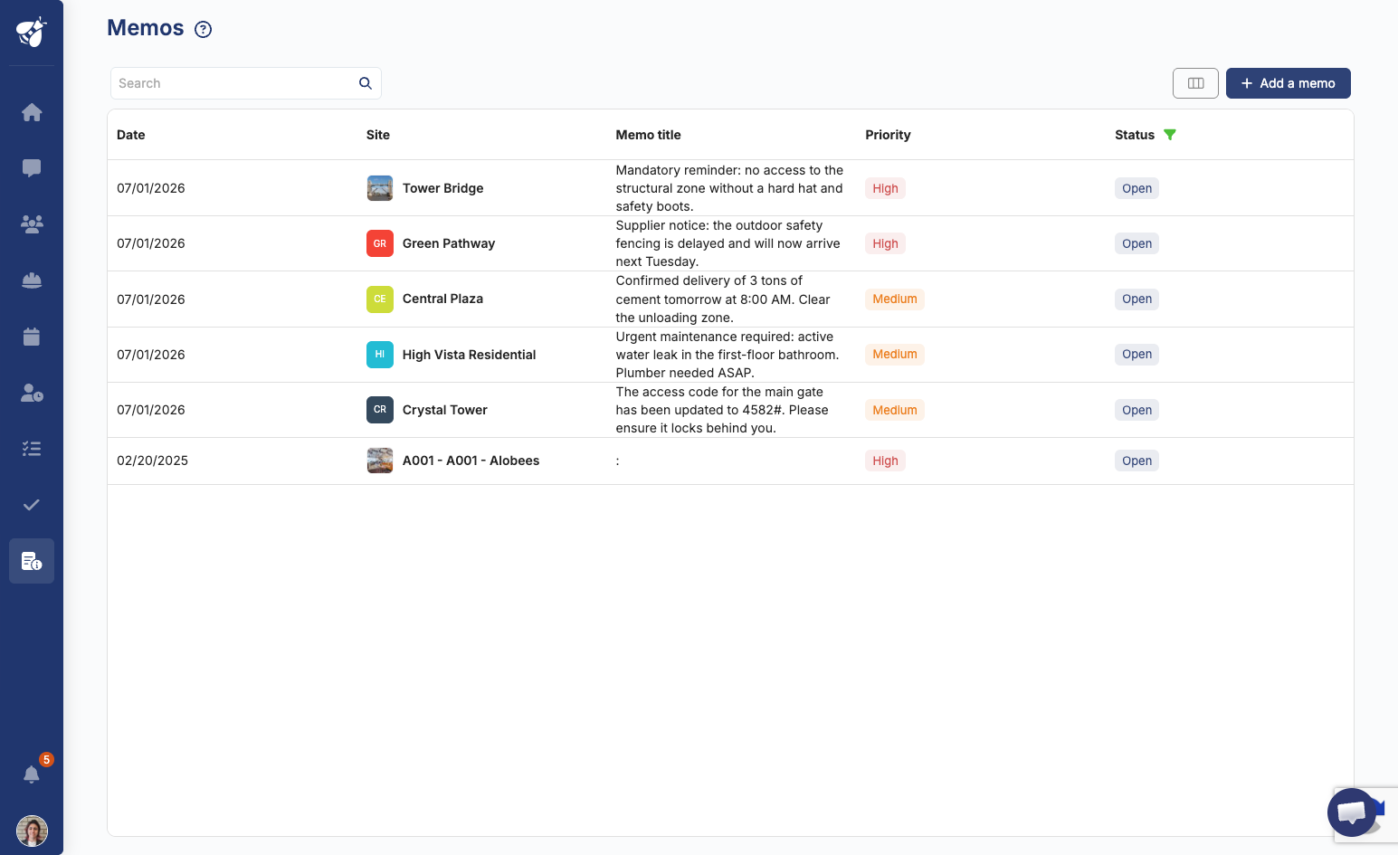 site management on alobees