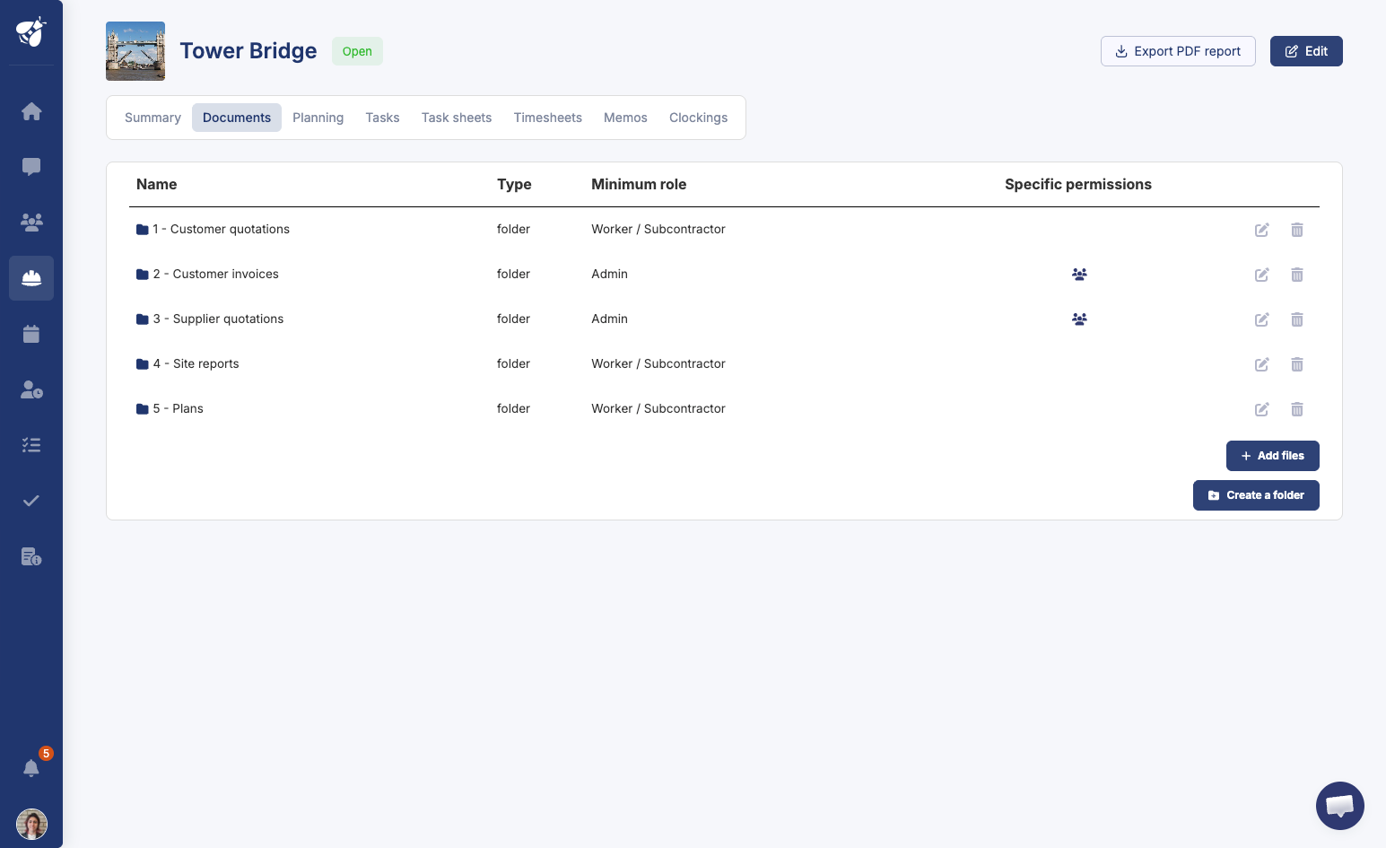 site management on alobees