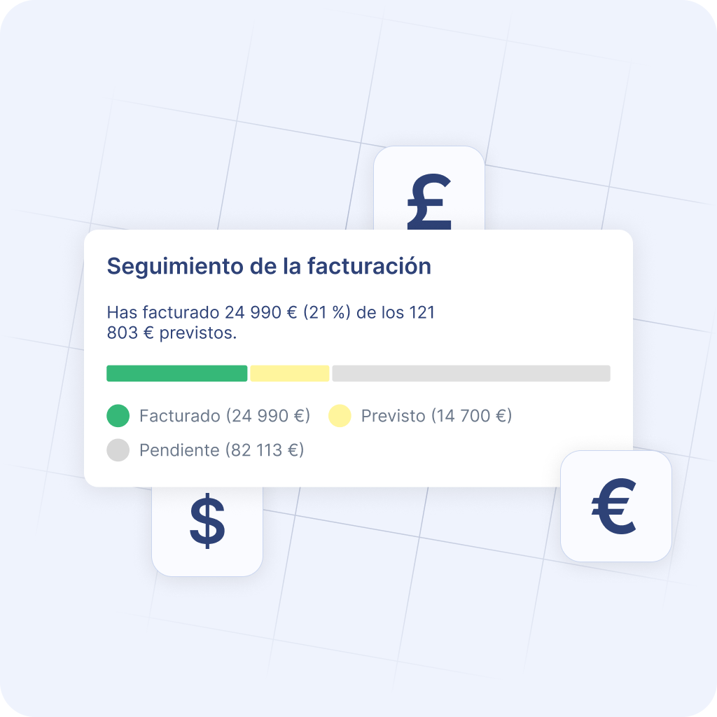 Seguimiento de la facturación