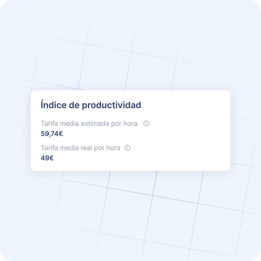 Seguimiento de la facturación