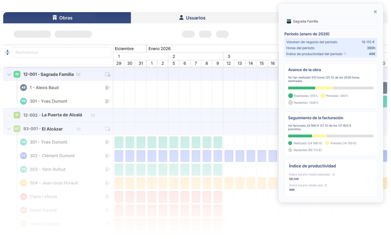 gestión de obras en alobees