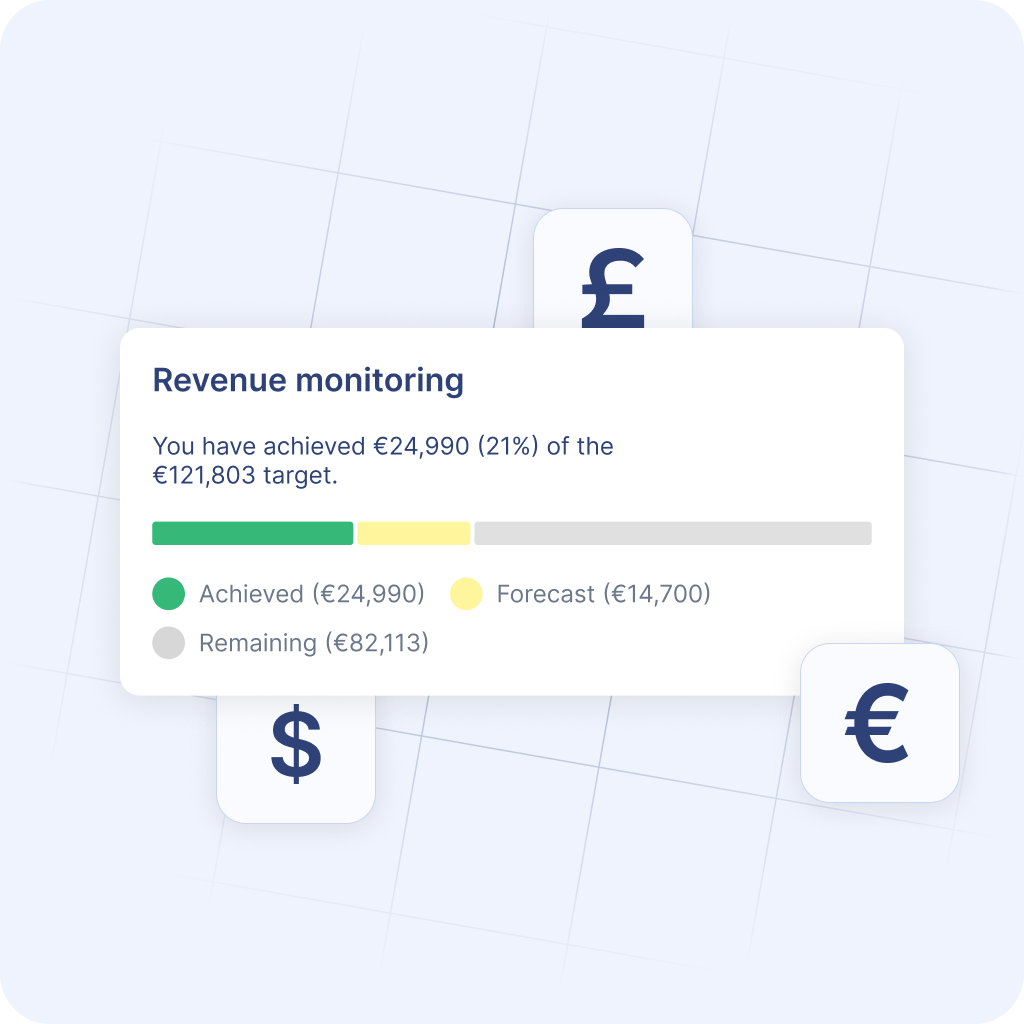 Revenue monitoring
