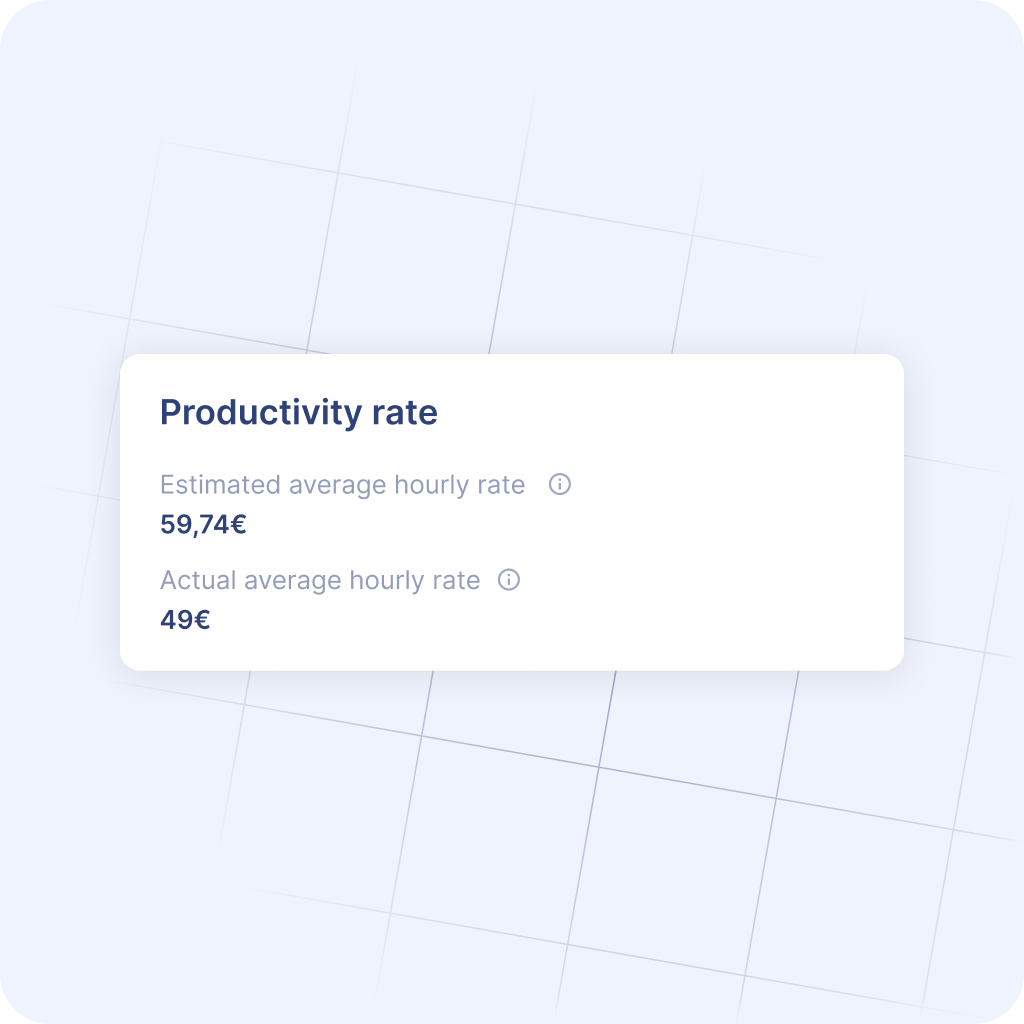 Revenue monitoring