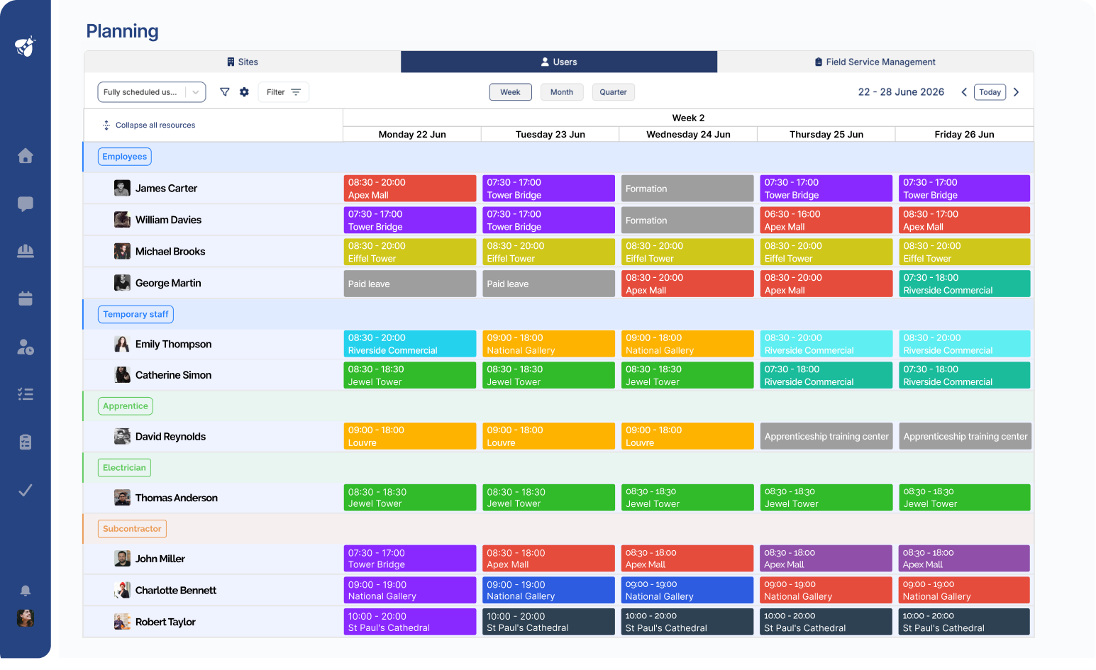 gestion de chantier sur alobees