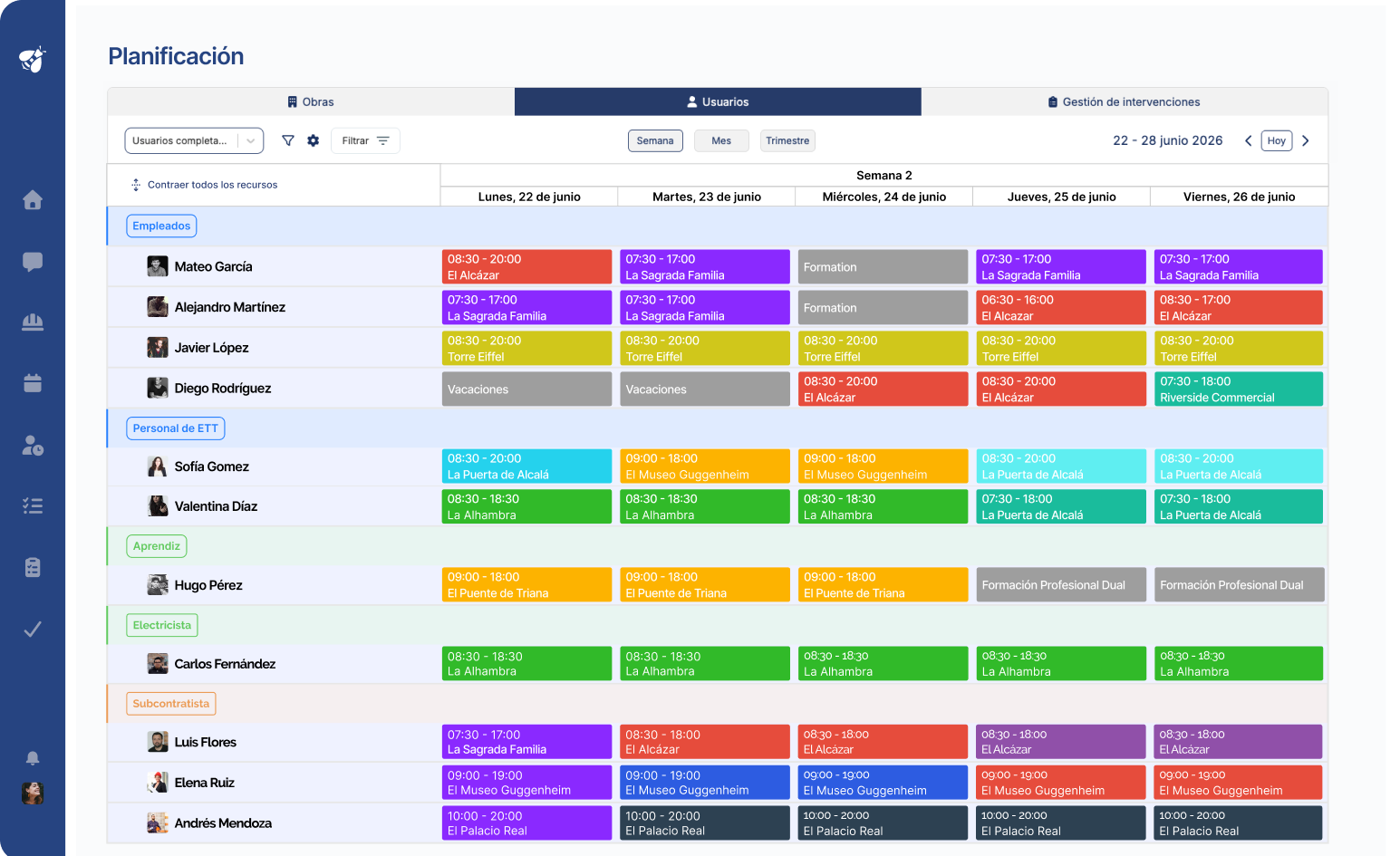gestion de chantier sur alobees