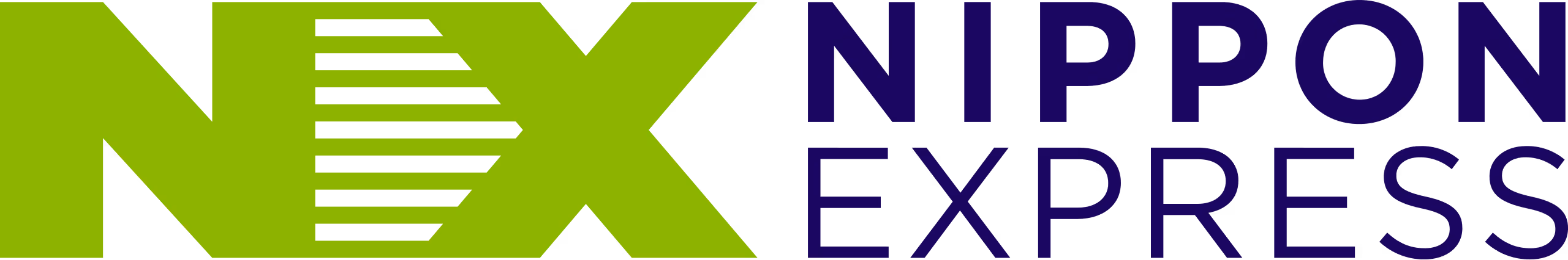 Nippon Express Group