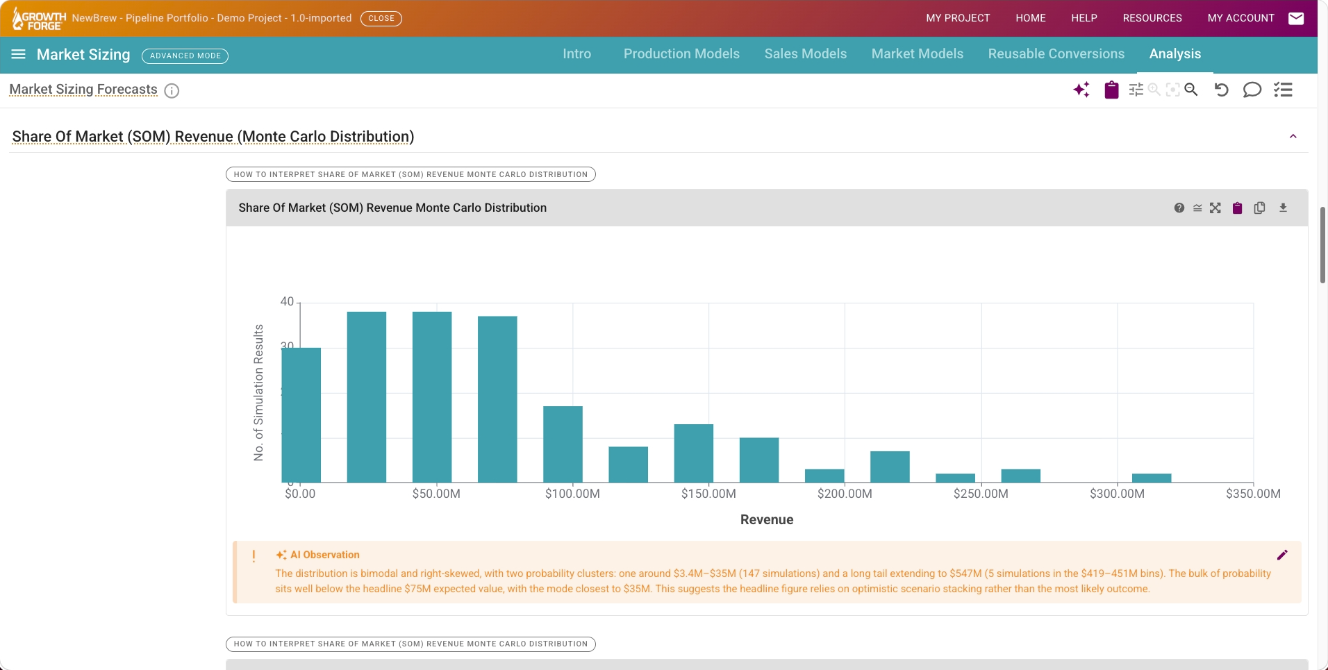 Growth Forge Market Sizing: Analysis tab: revenue distribution (Monte Carlo)