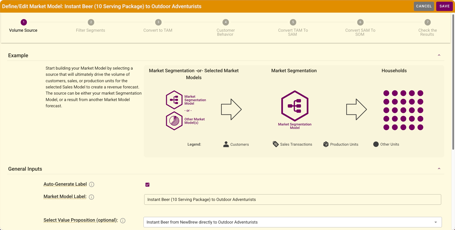 Growth Forge Market Sizing: The guided market-model builder mid-flow (segment binding + reach/share steps)