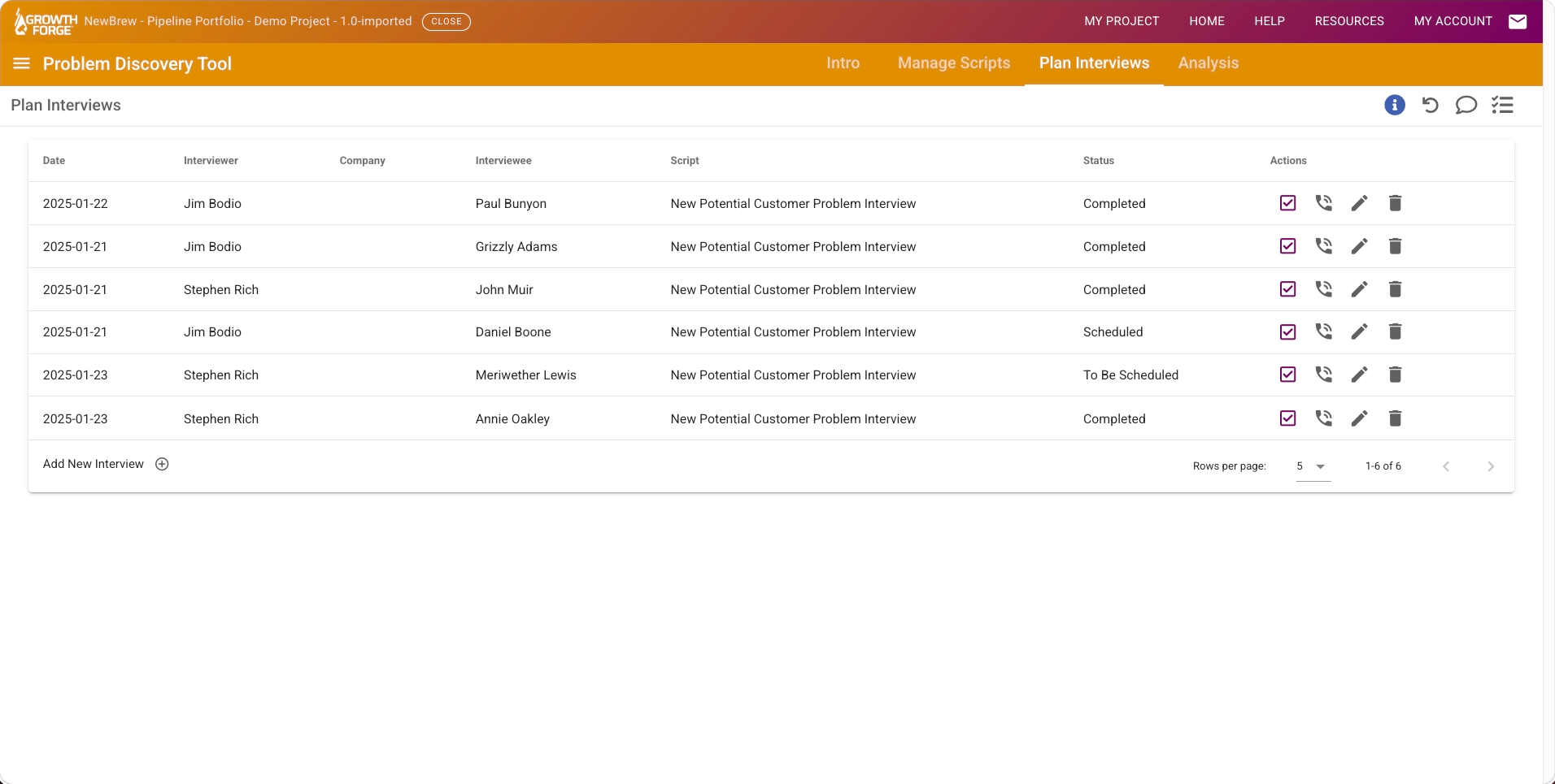 Growth Forge Problem Discovery: The interview plan / status board