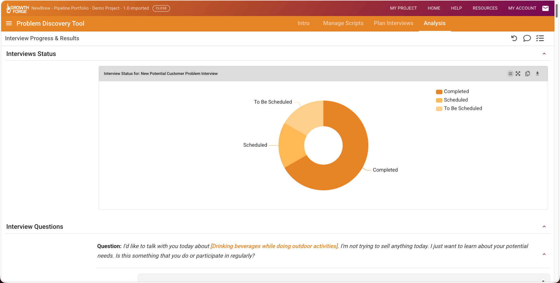 Growth Forge Problem Discovery: The analysis view showing overall interview completion status donut chart