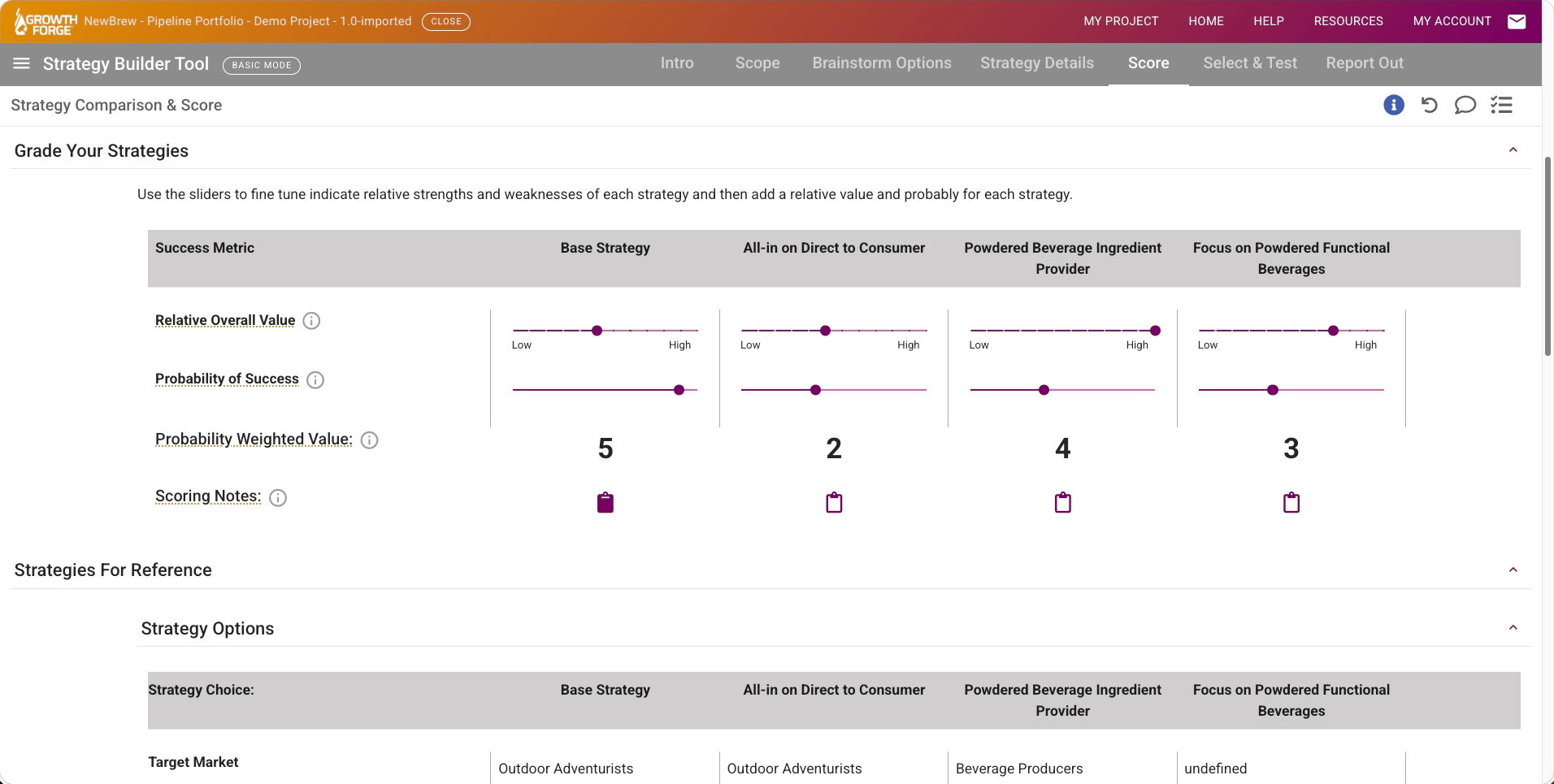 Growth Forge Strategy Builder: The scoring view (alignment / probability / value)