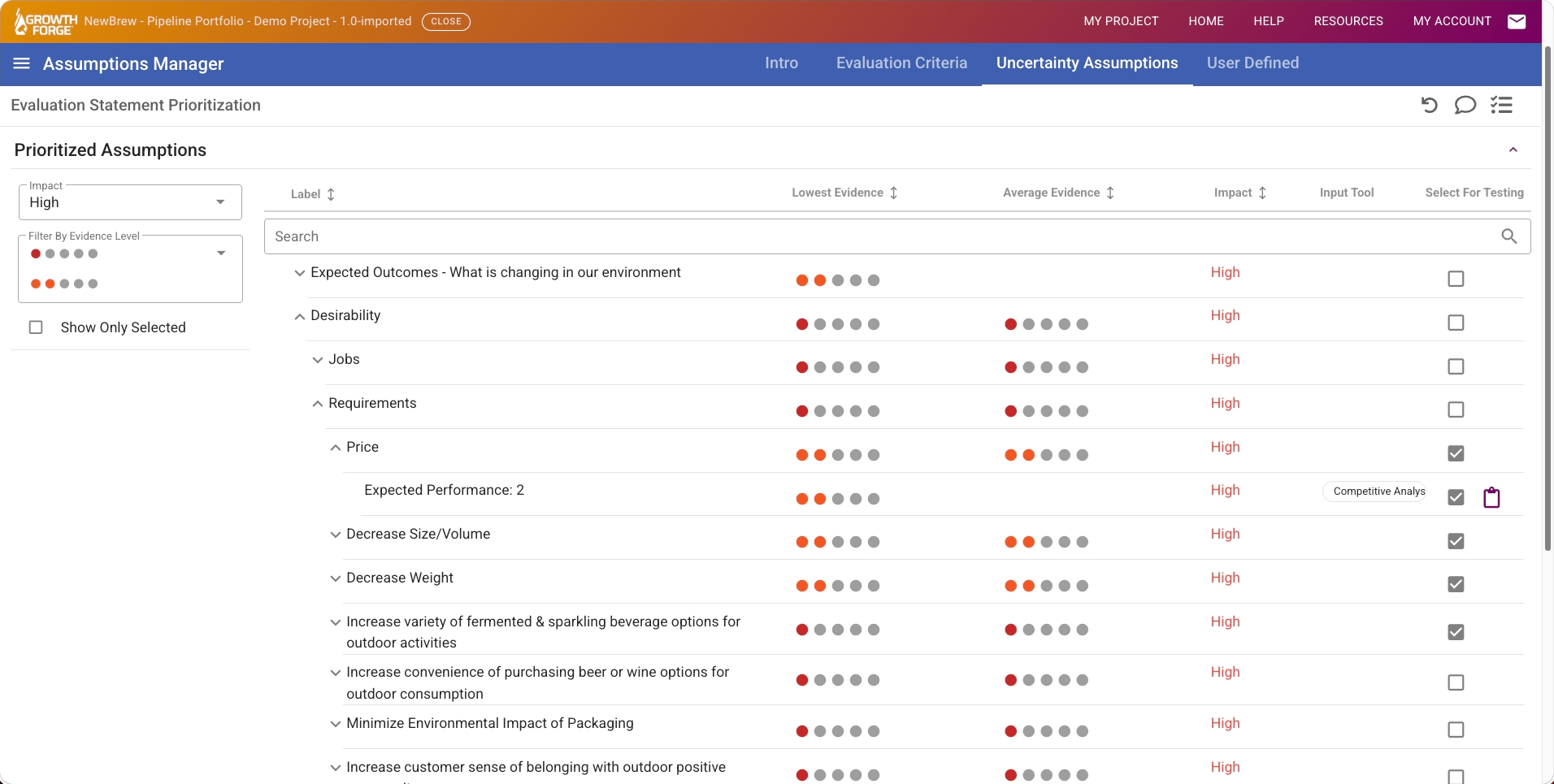 Growth Forge Assumptions Manager: The prioritized assumptions list (quant/uncertainties with impact & evidence)