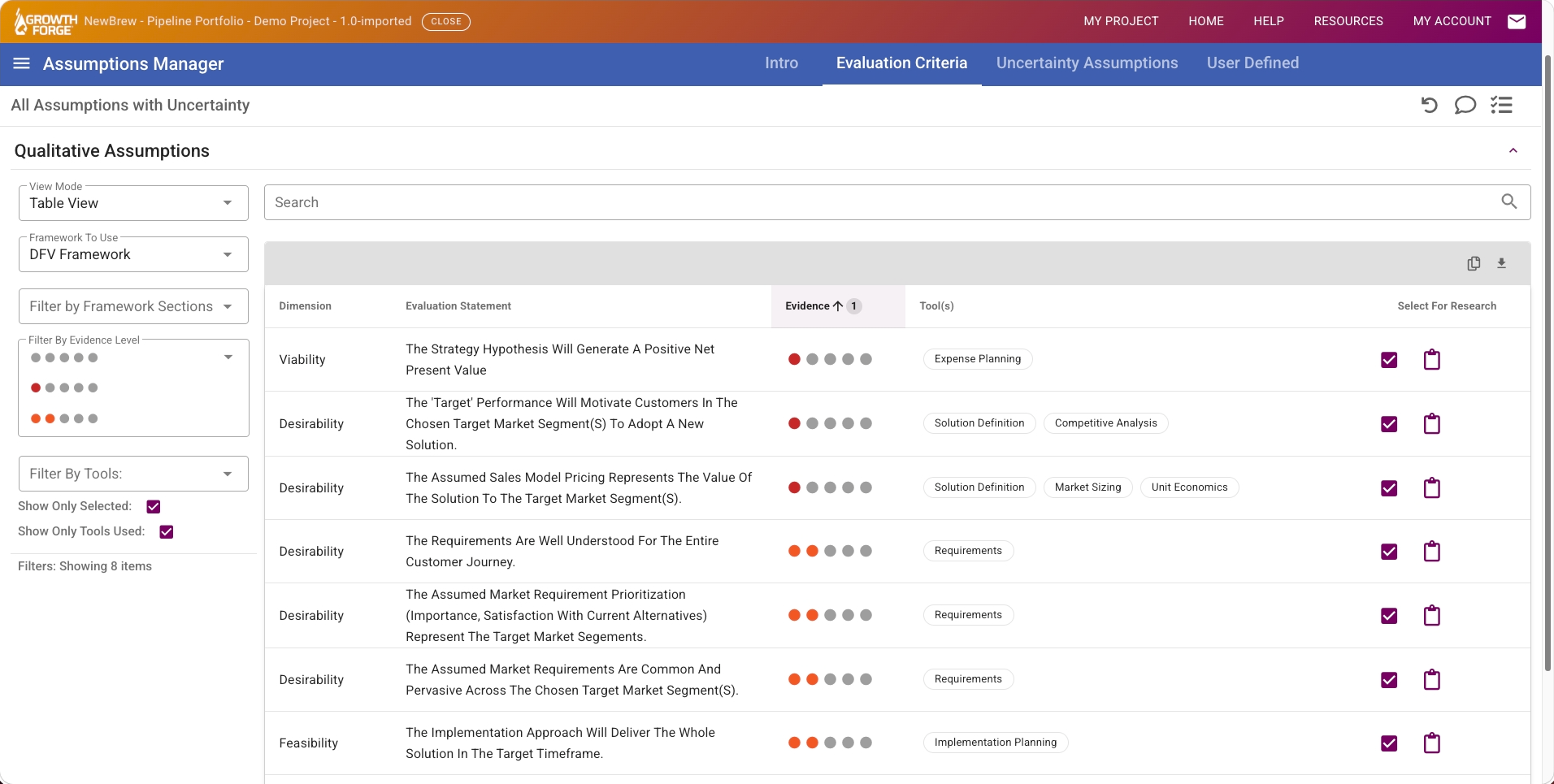 Growth Forge Assumptions Manager: The prioritized assumptions list (qualitative showing DFV criteria hierarchy)