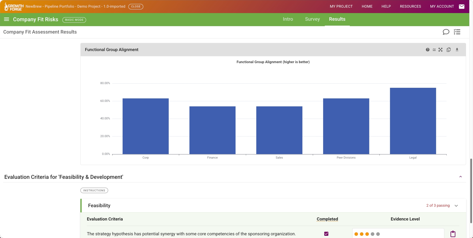 Growth Forge Company Fit Analysis: Fit survey questions