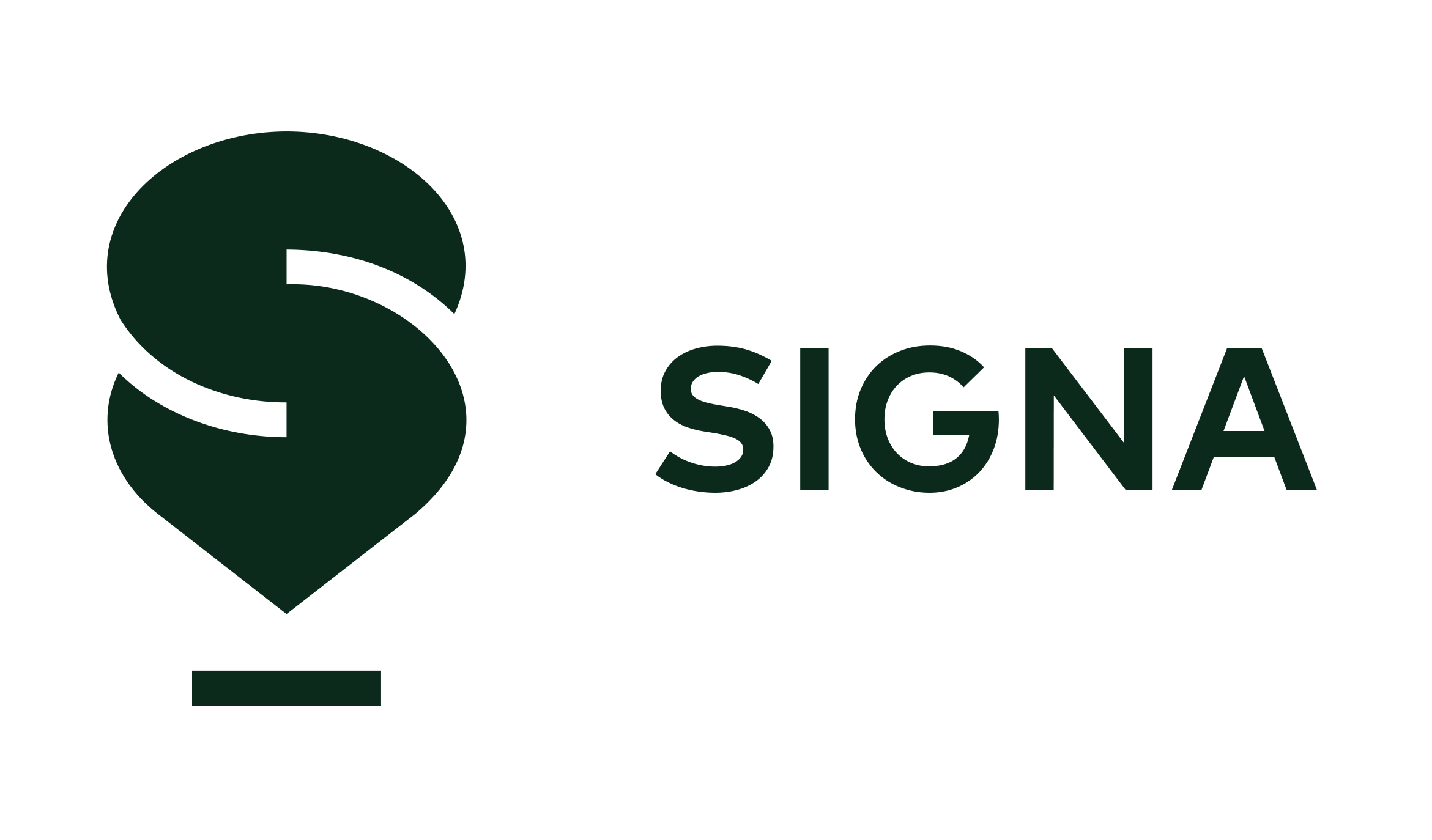 Hotelmarketing Agentur Referenz: Yoursigna.com