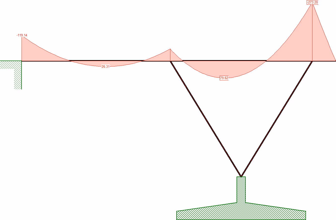 MFH Zwinghofstrasse Diepoldsau Grafik