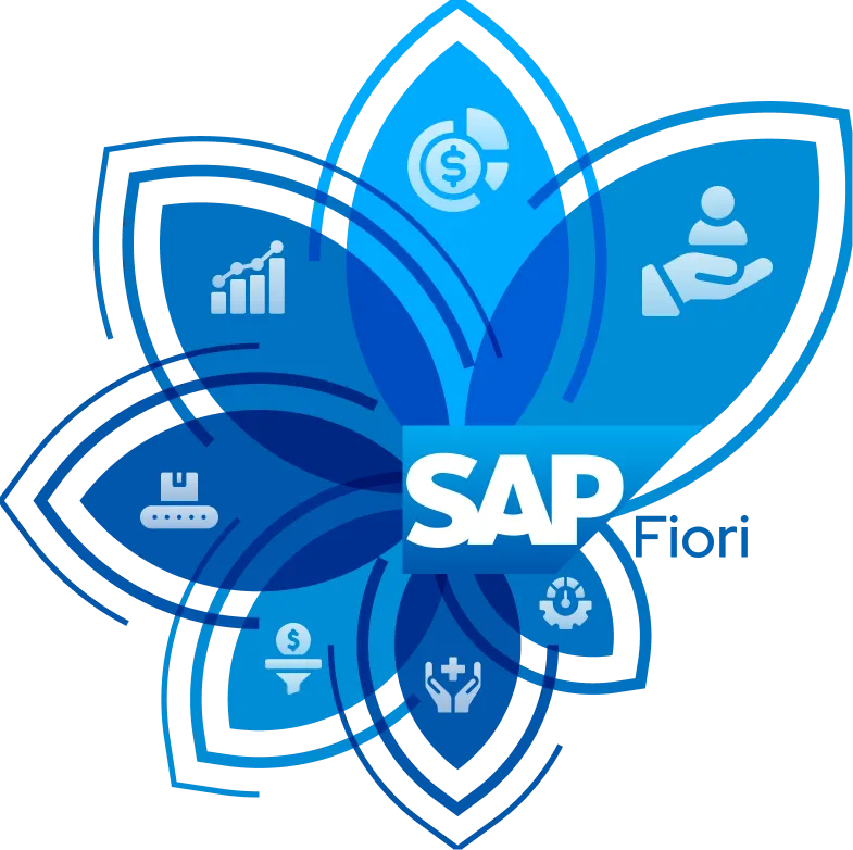 SAP analytics