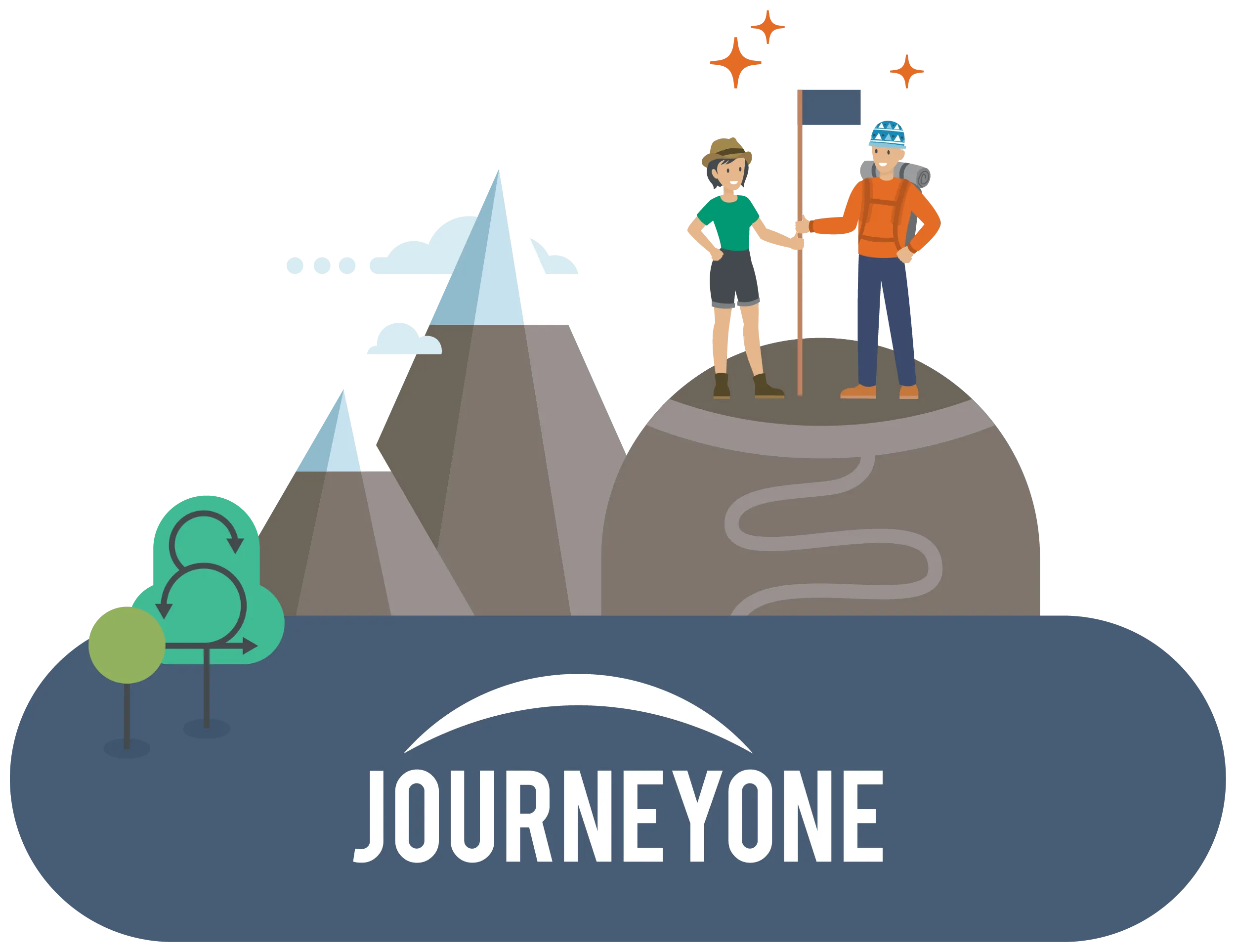 Rmkble JourneyOne