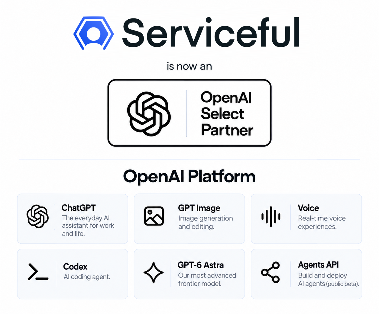 Serviceful is now an OpenAI Select Partner and authorized consulting and implementation partner of OpenAI.