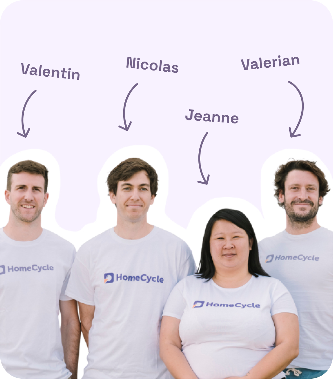 equipe-custom-homepage