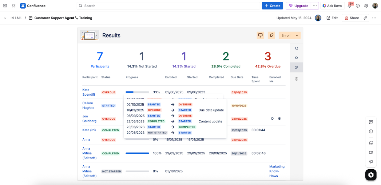 Kontrolle über Kursupdates IZI