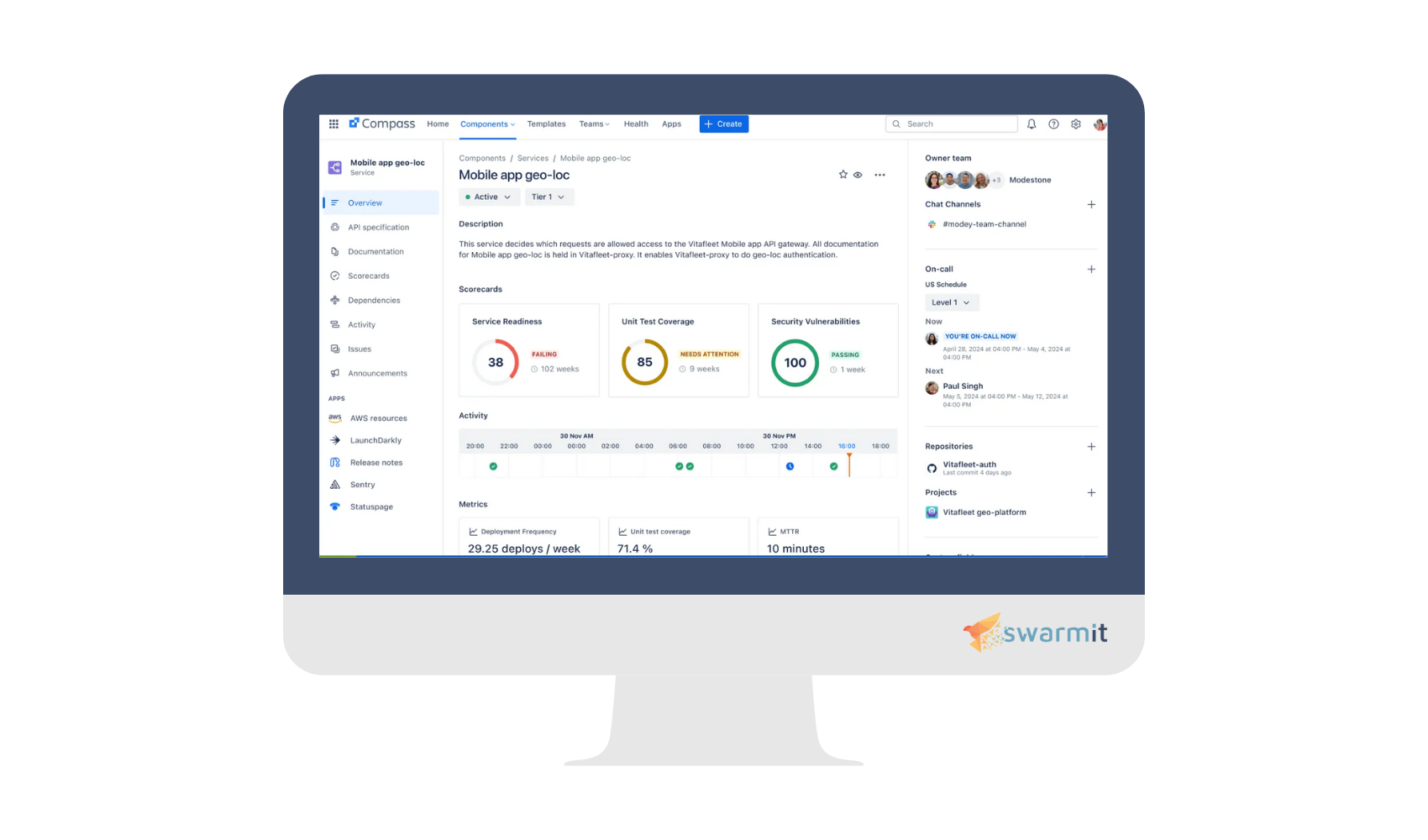 Atlassian Compass Mobile app geo-loc - Swarmit