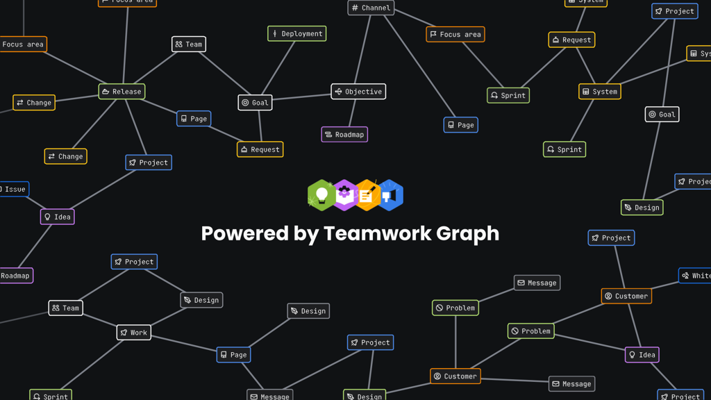 Bild 1024x576 von Atlassian.png