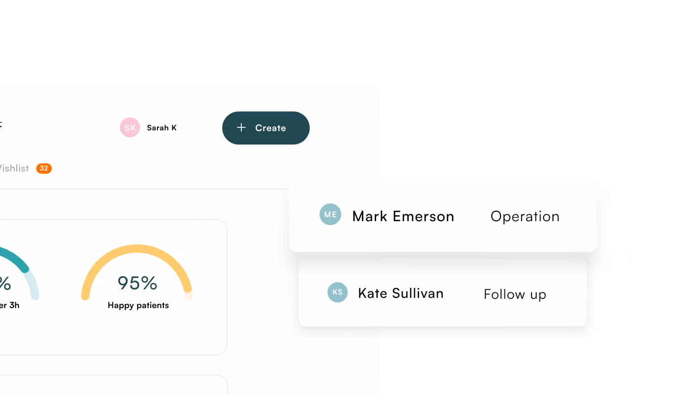 Användargränssnitt visar två användare, Mark Emerson med etiketten Operation och Kate Sullivan med etiketten Uppföljning, samt statistik som visar 95% nöjda patienter.